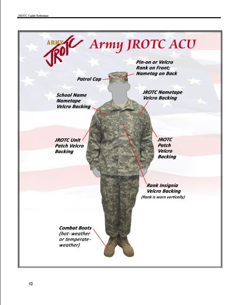 ACU